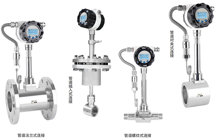 電池供電渦街流量計產品分類圖