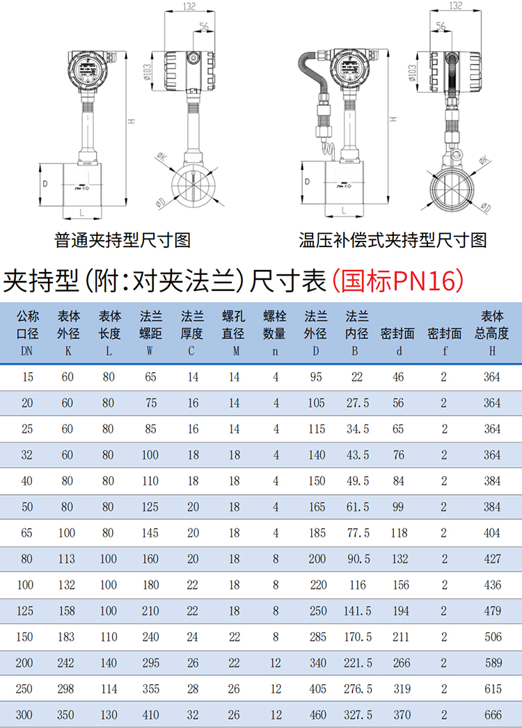 dn25蒸汽流量計夾持式尺寸圖